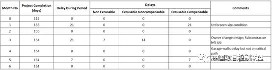 分享干货的时候怎样显示操作,干货分享怎么分成多集