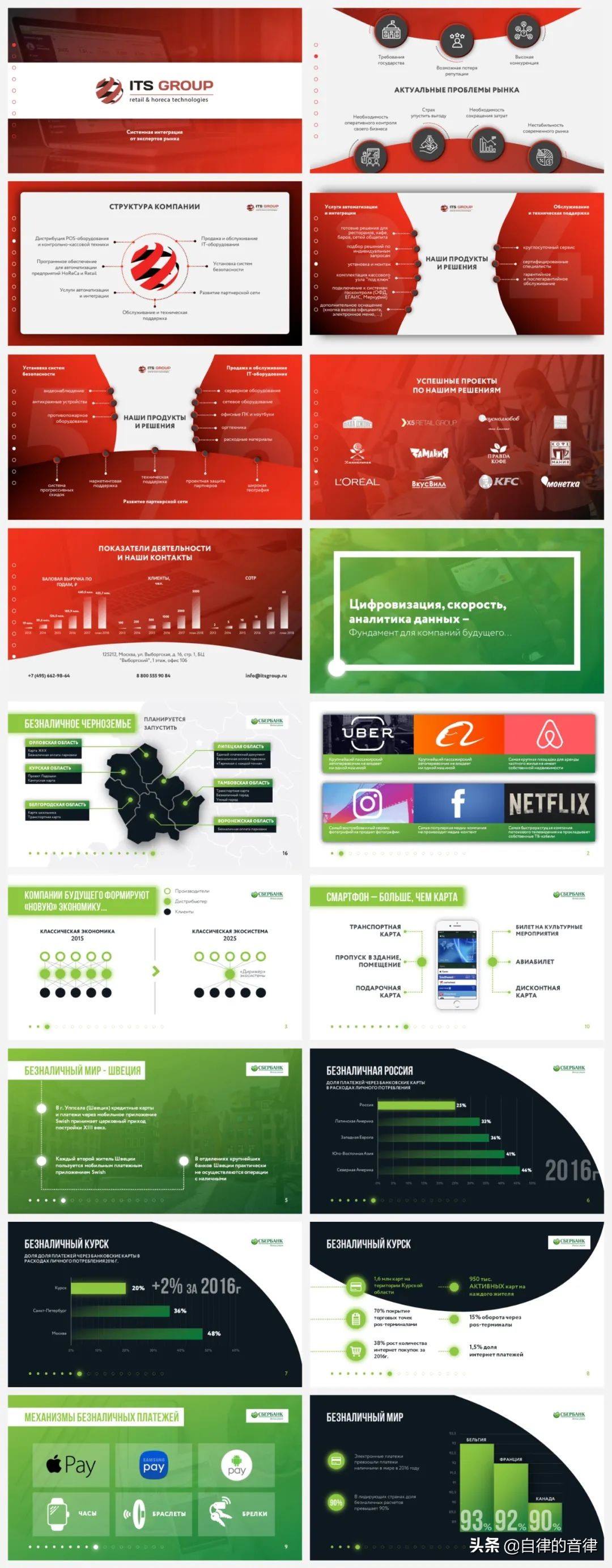 又一份全新的俄文PPT灵感库,快收好