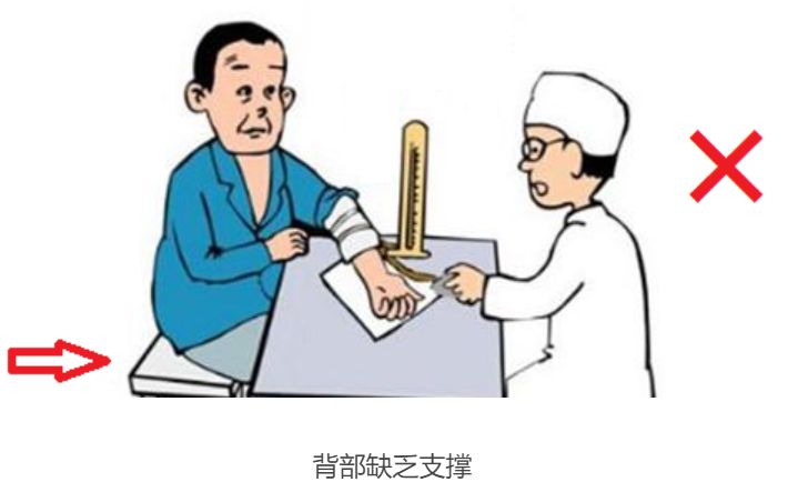 高血压患者14090到底算不算高血压,90至140高血压适合吃什么降压药