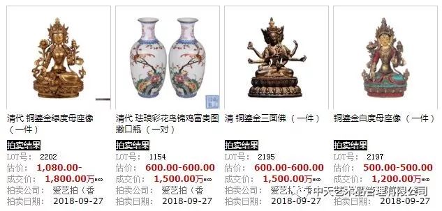 中天拍卖会,2018中天艺术拍卖会