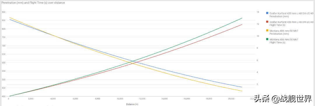 除了血多一无是处!只比拿拿酱强一丢丢!德意志废铁究竟有啥好玩