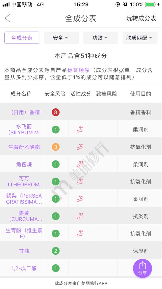 自己给自己买的娇韵诗双萃精华,家里必备神器娇韵诗双萃精华
