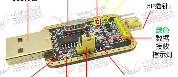 串口ttl和232可以通用吗,串口调试的com口是什么意思
