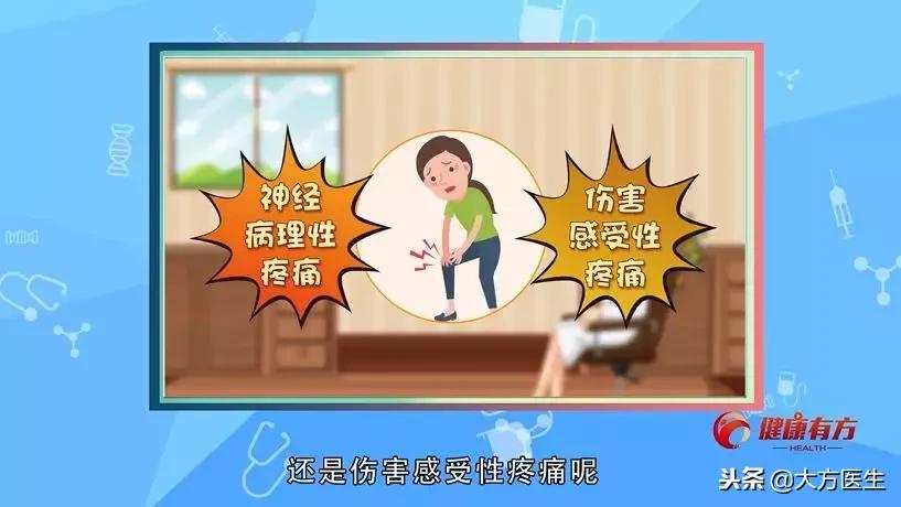 神经病理性疼痛科普,不明原因的疼痛