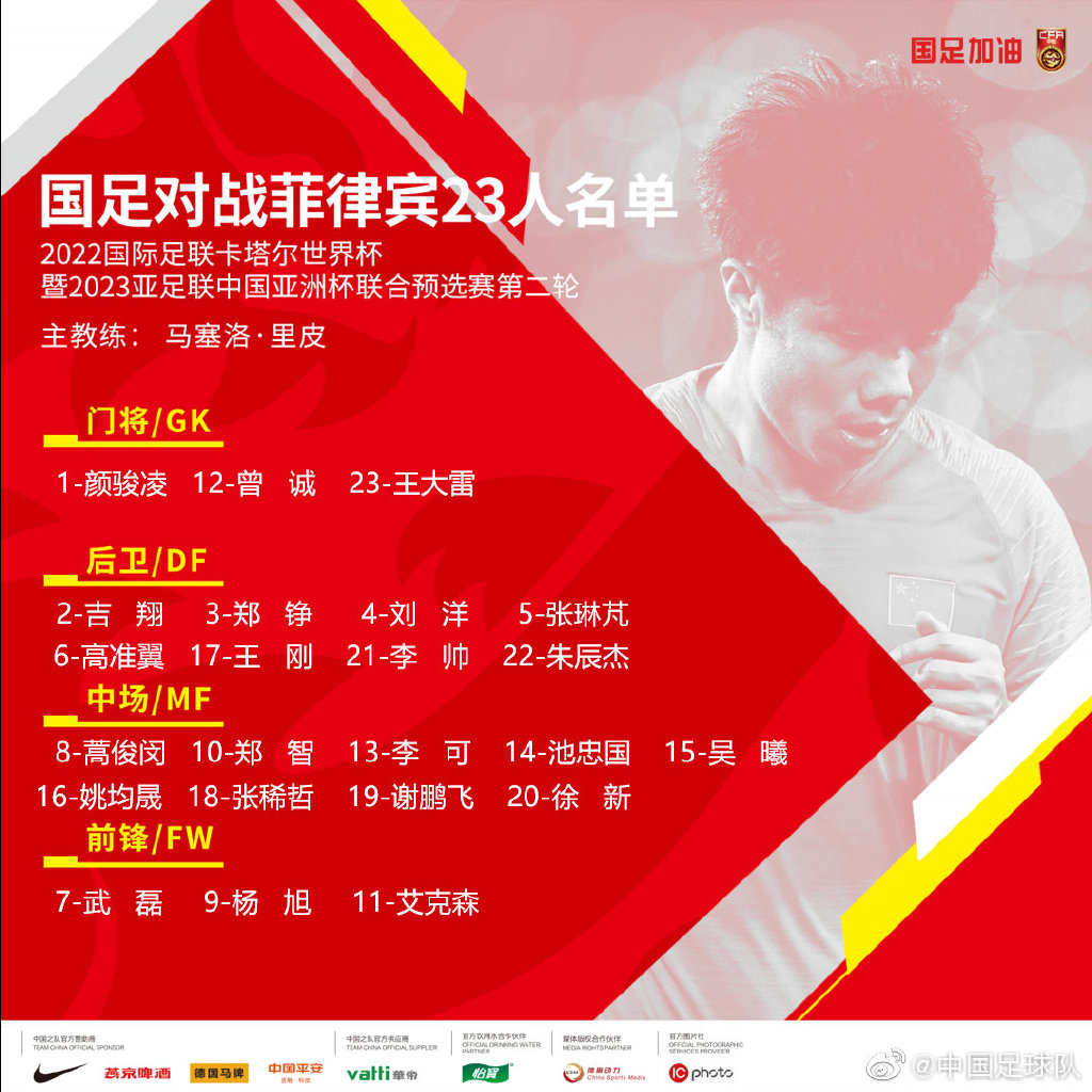 国足菲律宾复盘,国足对阵菲律宾越位