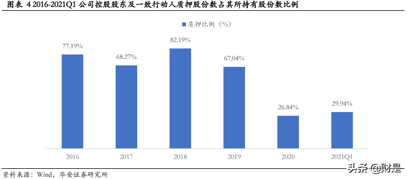 完美世界深度优化,完美世界次元研究