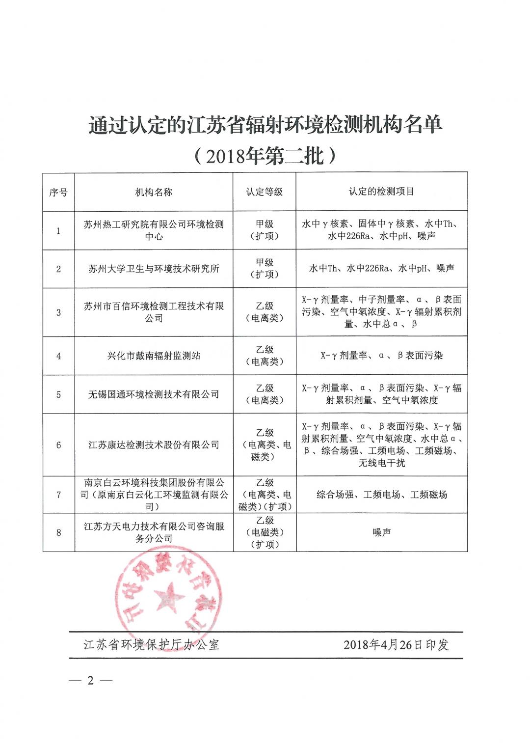 康达检测公司江苏,康达医院检测中心