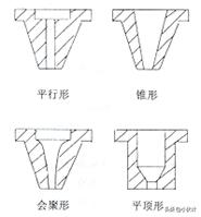 光纤激光切割操作教程,光纤激光切割工艺技术交流