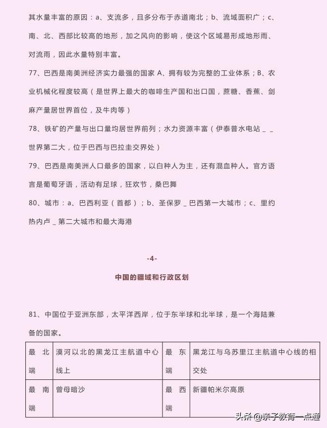 初中地理中考必背知识点及图,初中地理150个知识点免费