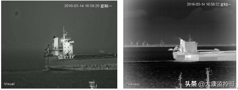 红外探测仪探测摄像头,红外传感器与红外探测器的区别