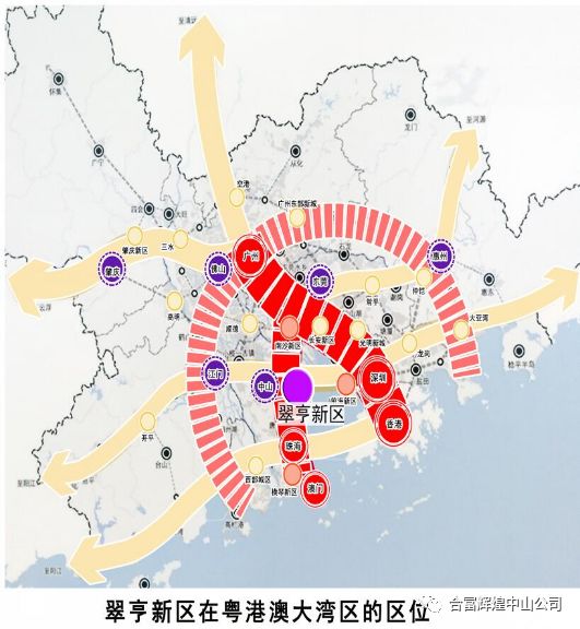 中山楼市翠亨新区,中山翠亨新区最新楼市