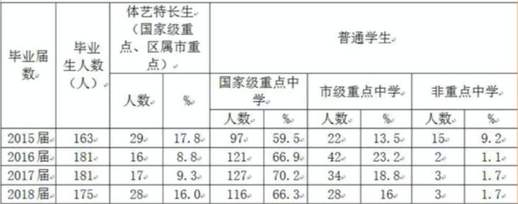树人小学有初中吗,树人小学总校在哪里