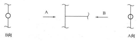 cad消防应急照明和疏散指示符号,cad消防灭火器图标符号大全