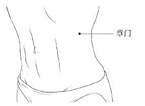 更年期腿疼艾灸穴位,艾灸哪些穴位可以调理更年期