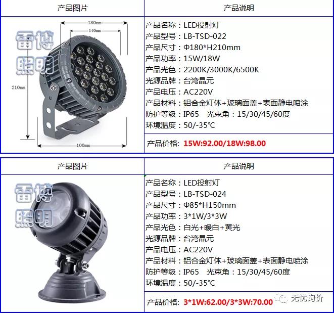 雷博灯具质量好吗,雷博灯饰图片大全