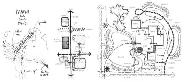 景观快题节点设计图片,景观快题设计步骤图