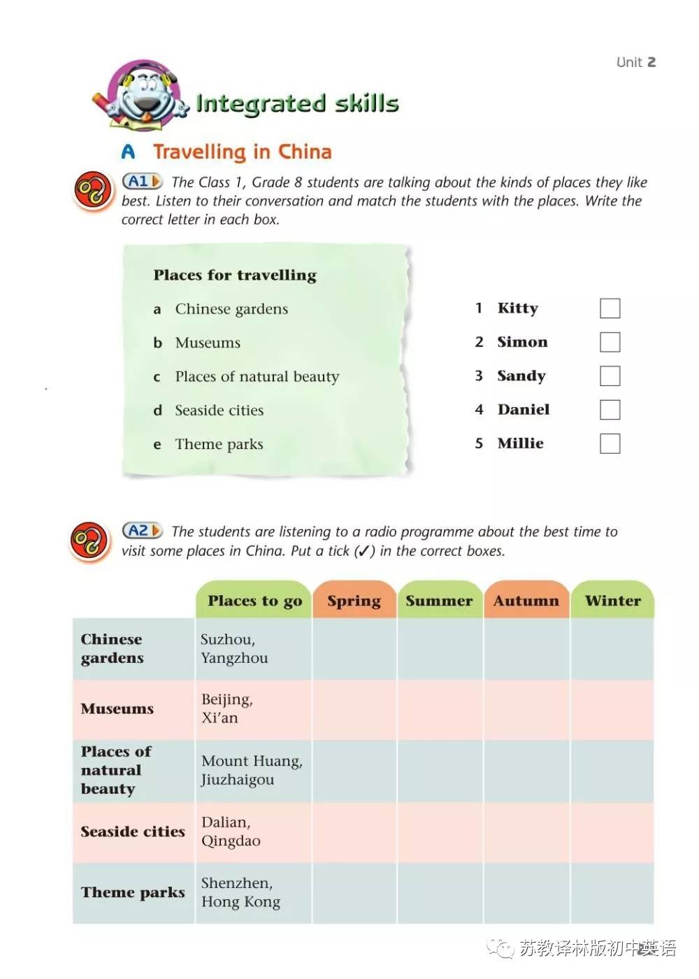 寒假预习｜苏教译林版初中英语八年级下册Unit1—Unit3