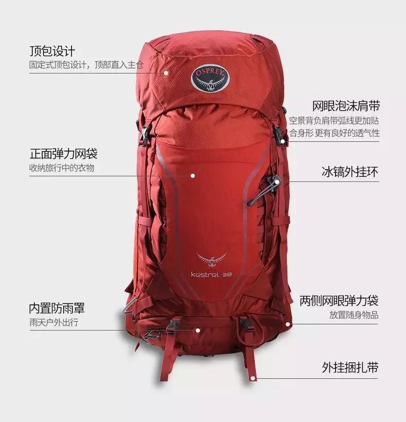 背包背带减负,减负背包的正确方法