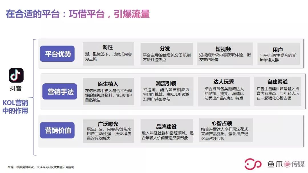 最近母婴店成功营销方案100例,母婴销售如何打造爆款