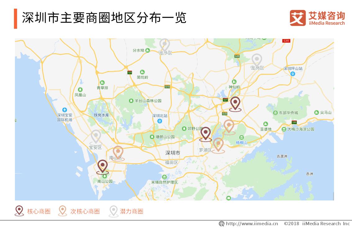 中国各城市商圈现状,商圈洞察