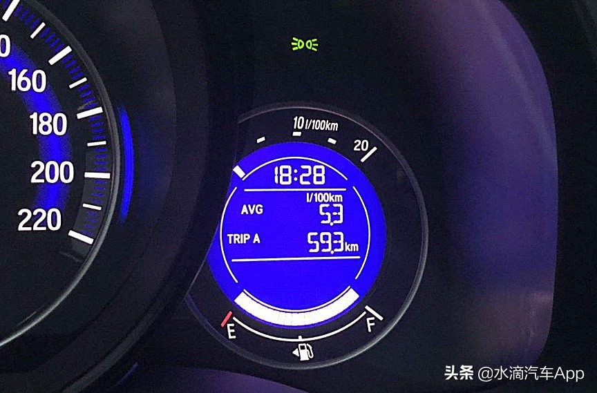 看油耗猜车名大全,涨知识了教你如何计算真实的油耗