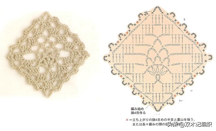 零基础钩针编织初学,新手钩针编织零基础教程