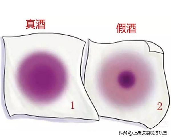 真假葡萄酒识别记住这一招,张裕窖藏干红葡萄酒分辨真假