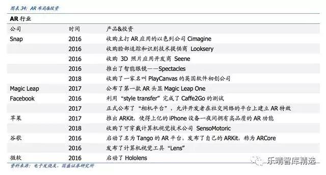 光学镜头解析力,光学解析度