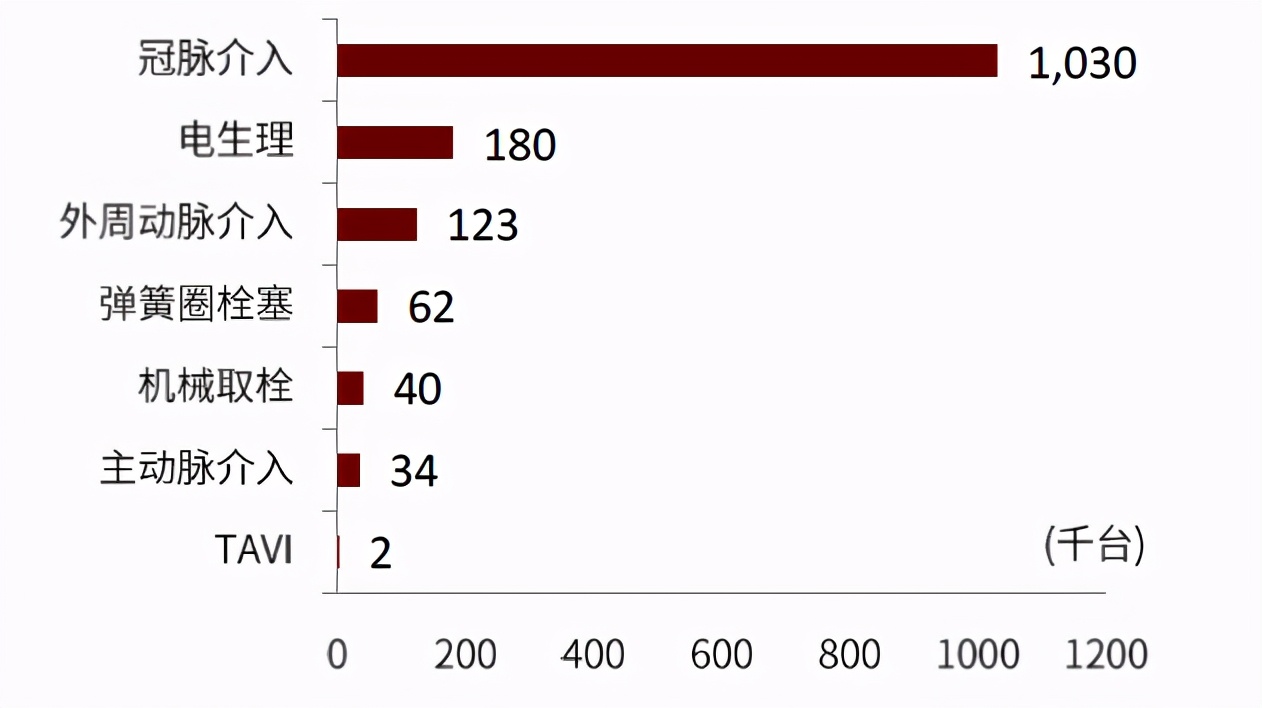 中金机器人,中金切粒机