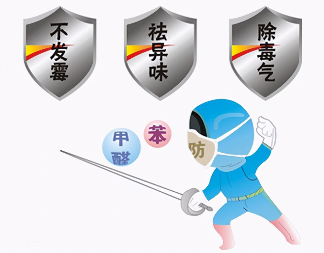 家里空气污染危害大，用超氧（臭氧）对空气消毒守护健康