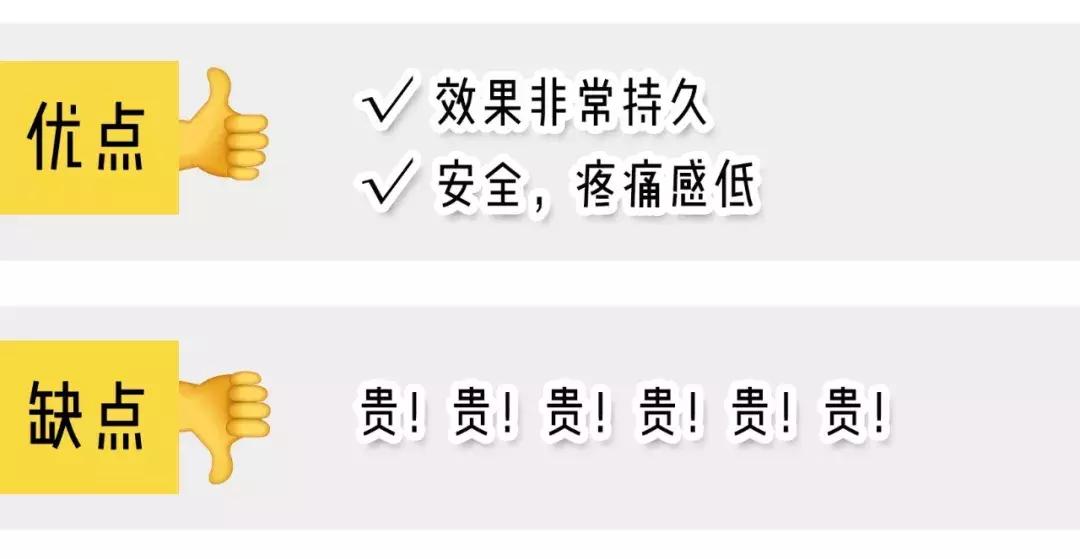 亲测5种脱毛方法，最最最最有效的居然是这一种？