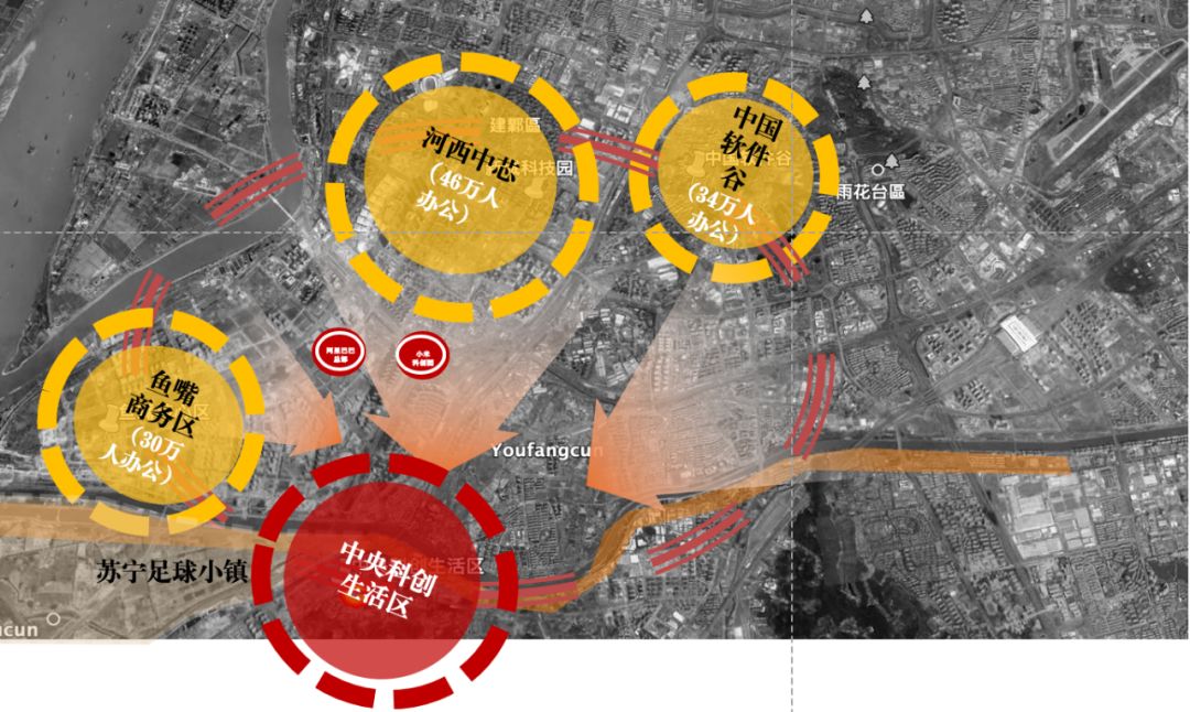 南京中央科创生活区和河西哪个好,中央科创生活区南京