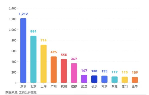 荆州棋牌游戏公司,棋牌游戏公司图鉴