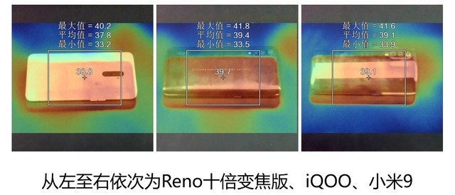 三款顶级旗舰横向对比,2019年国产旗舰全面对比