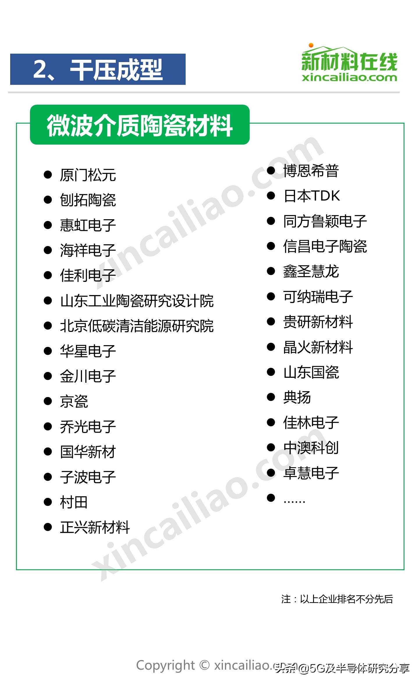 一张图看懂半导体结构,一图看懂氧化铝产业链