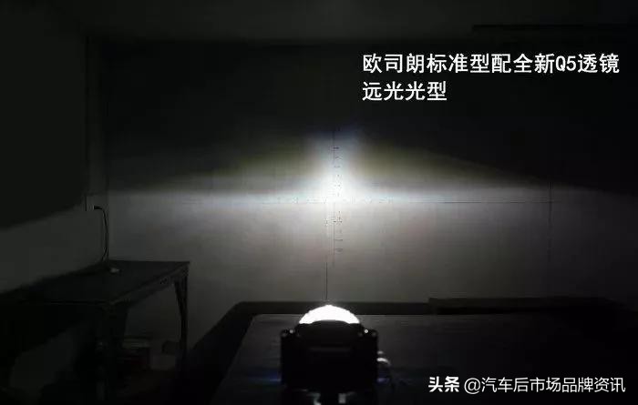 顶级氙气灯,氙气灯检测必须做吗