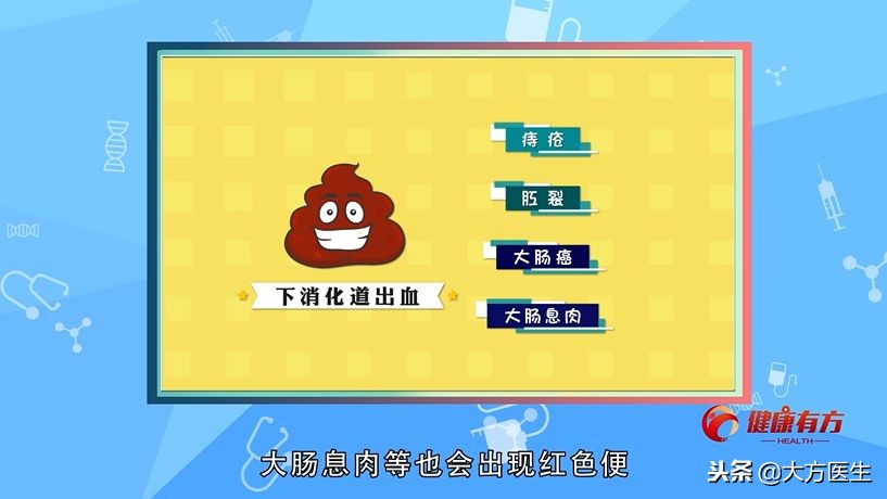 常见便便的识别和护理,什么样的便便算正常