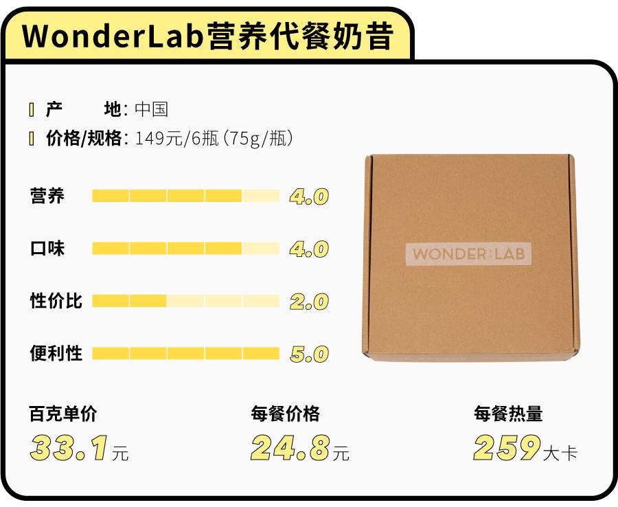 便宜大碗的代餐粉有哪些,代餐粉测评10款