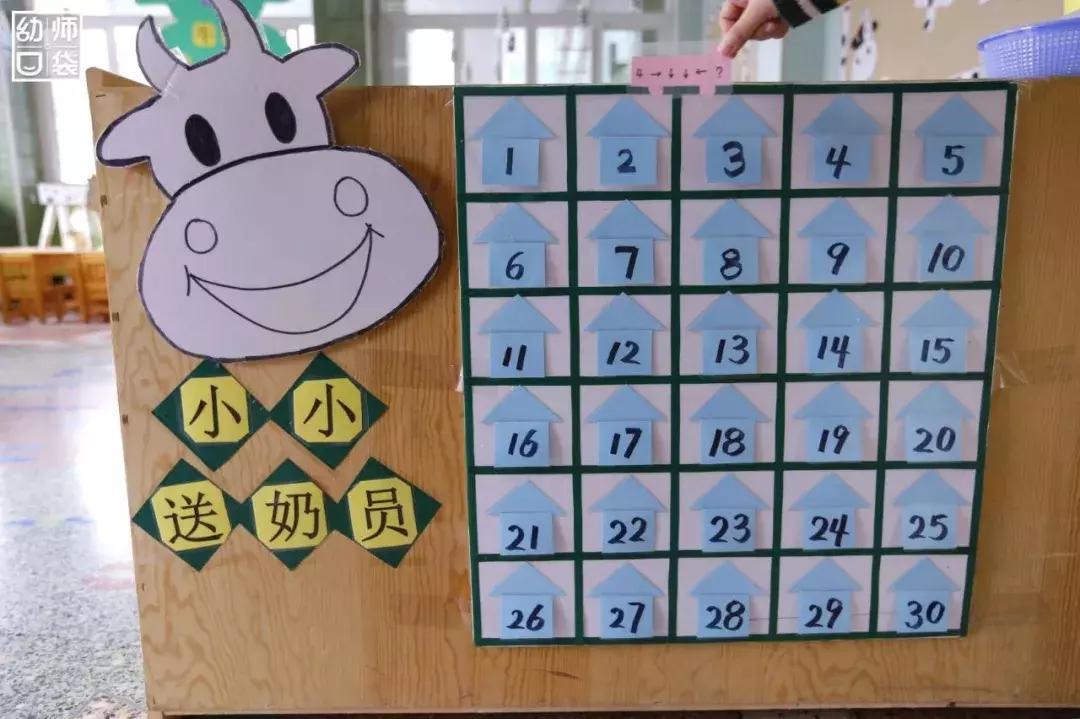 空间小、经费不足、面临*迁拆**，这家幼儿园却给出了满分的环境