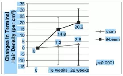 双十一值得入手的牌子,双十一推荐必买