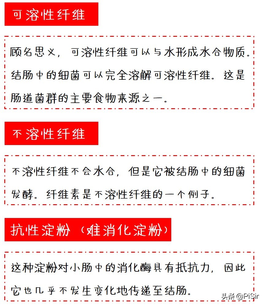 狗狗肠道菌群活跃度低,狗狗肠道菌群紊乱怎么调理