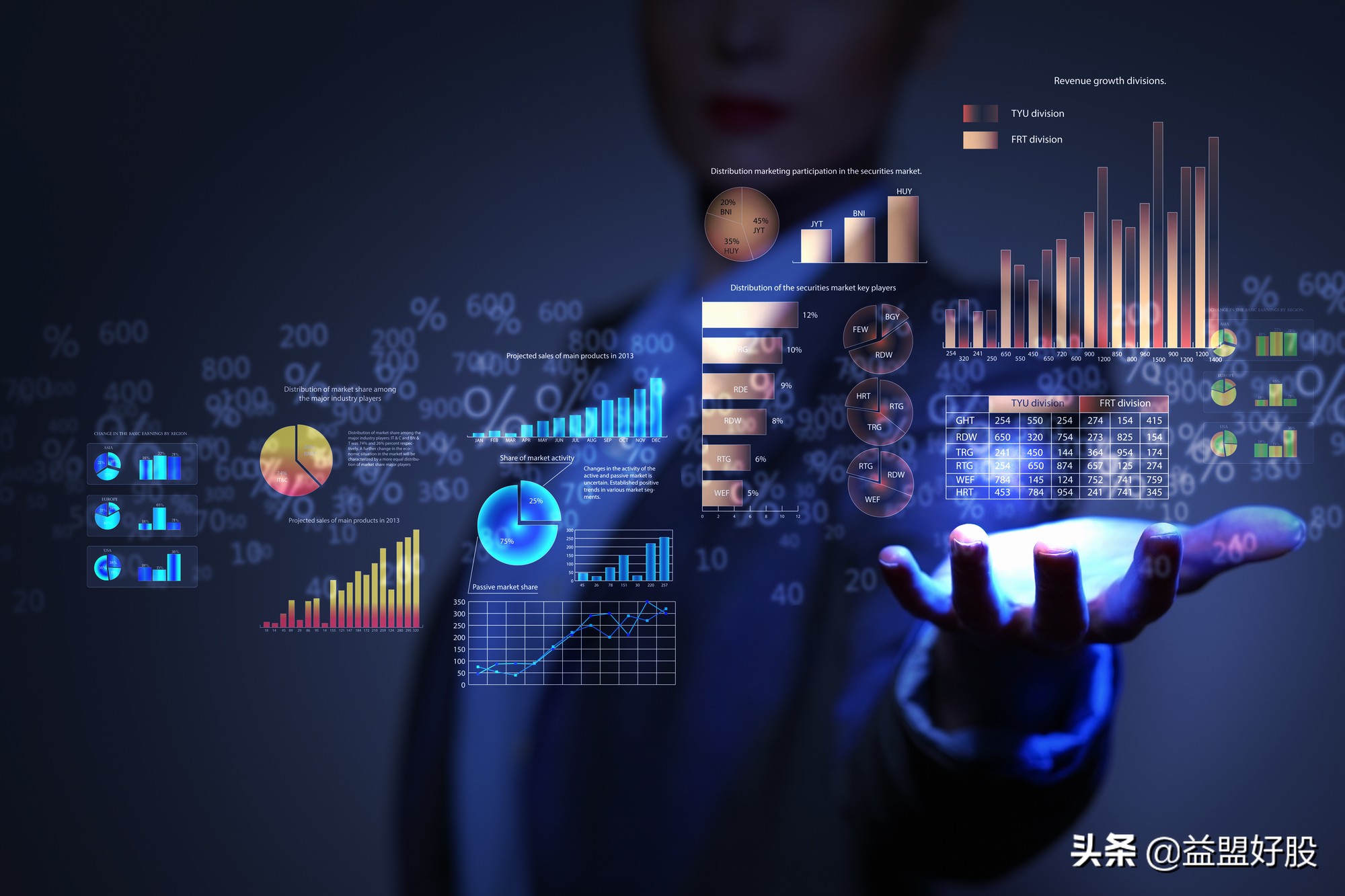 「机构调研0212」爆123家机构热捧亚光科技