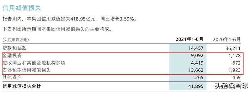 招商银行理财产品亏损事件,招商银行2023业绩