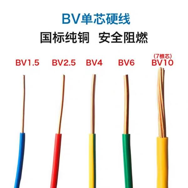 装修所需电线长度如何估算,家装电线怎么计算用多少