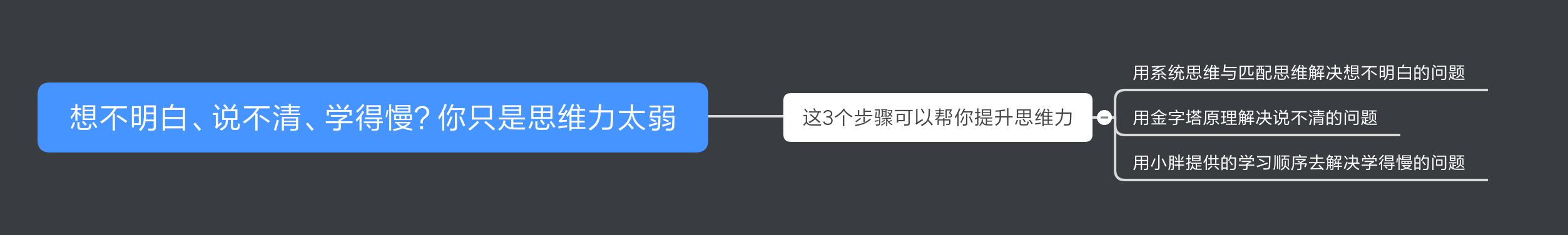 思维迟缓怎么学习,如何快速学习差还一点都不痛