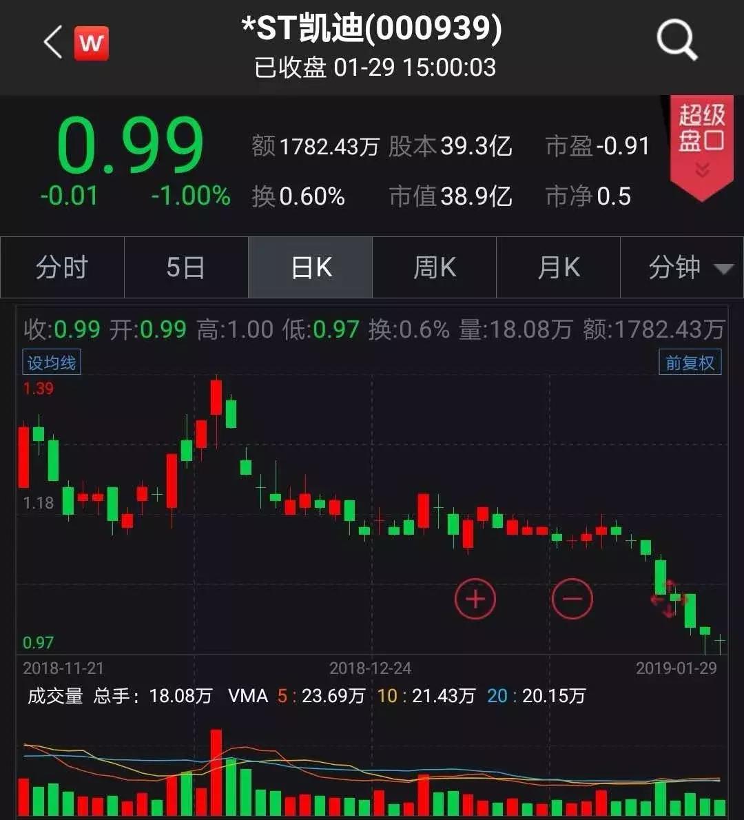 生物质发电事故,生物质发电第一龙头企业