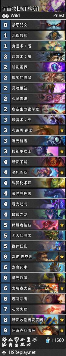 《炉石传说》最前线：雾都战队的狂野月报——混乱之治