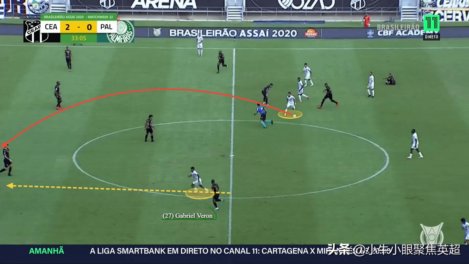 巴西新星18岁,贝隆退役后的现状