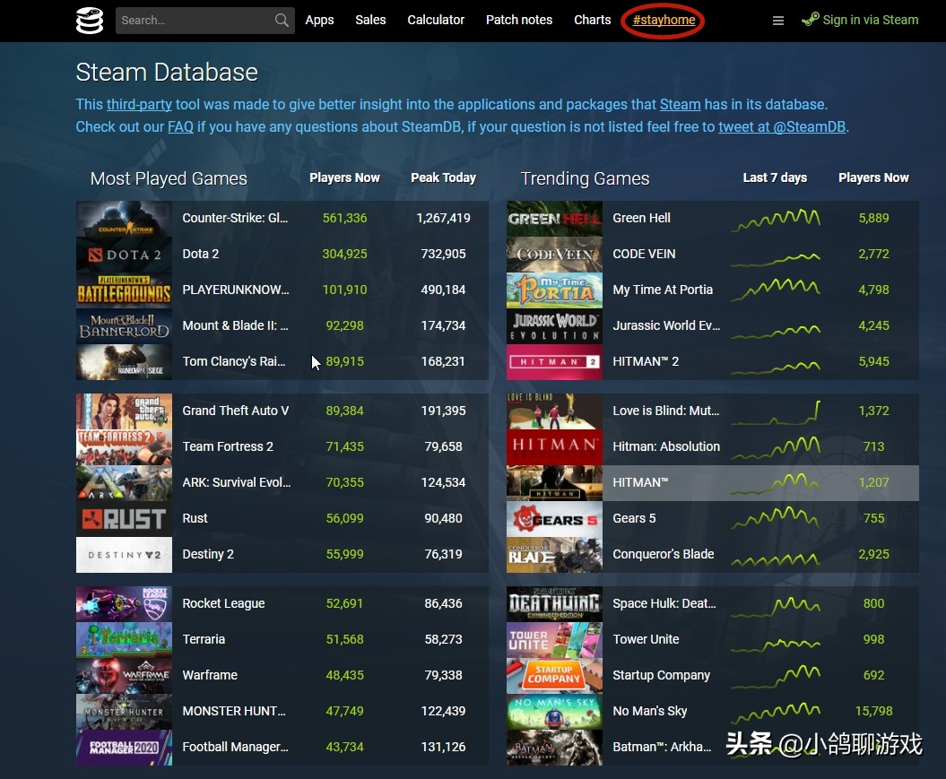 steam赚钱理财游戏,上架steam的游戏通过什么赚钱