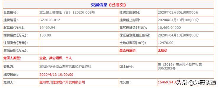 金辉地产最近消息,金辉地产上市最新消息